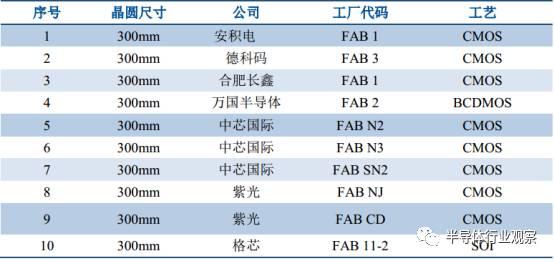国产大全黄,引领绿色环保新潮流